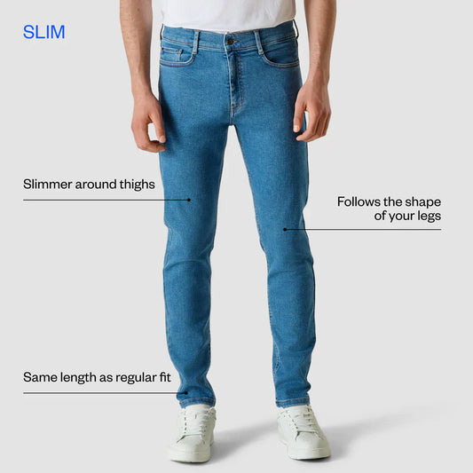 The Ultimate Guide to Finding Your Perfect Jeans Fit